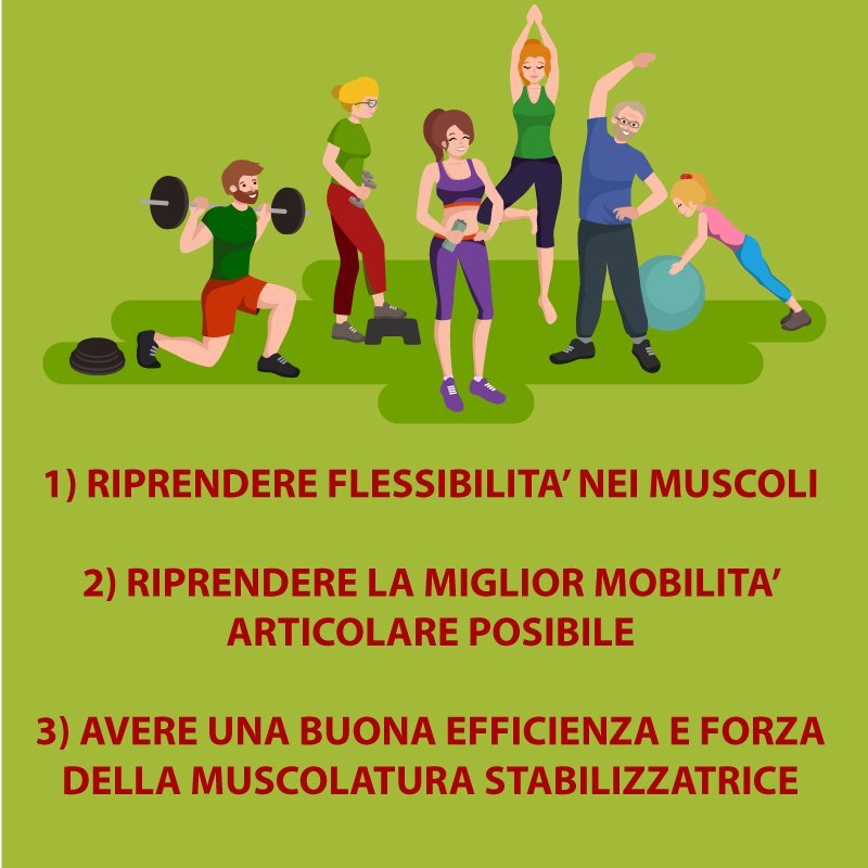 Attività fisica consigliata per il mal di schiena
